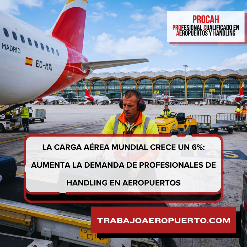 Profesionales de handling realizando operaciones de carga aérea en un aeropuerto