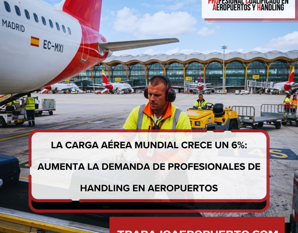 Profesionales de handling realizando operaciones de carga aérea en un aeropuerto