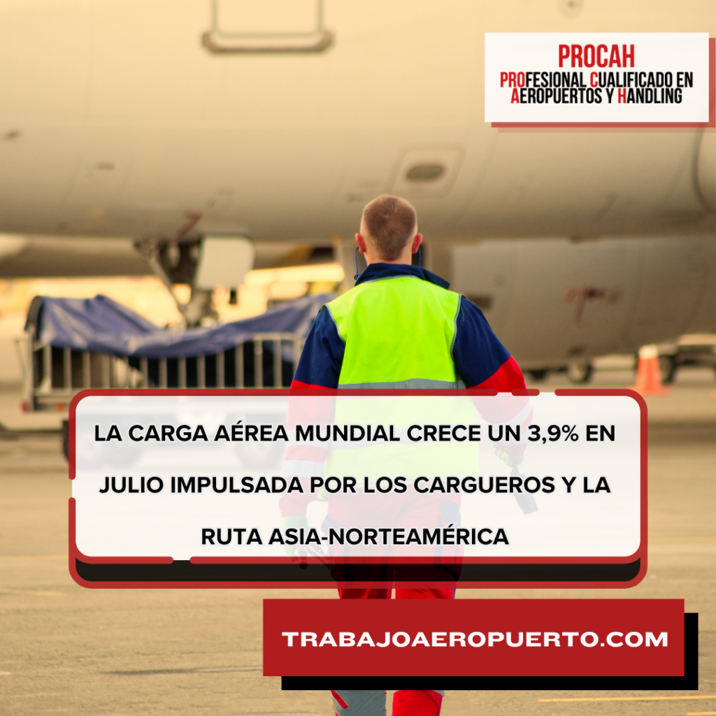 La carga aérea mundial crece un 3,9% en julio impulsada por los cargueros y la ruta Asia-Norteamérica